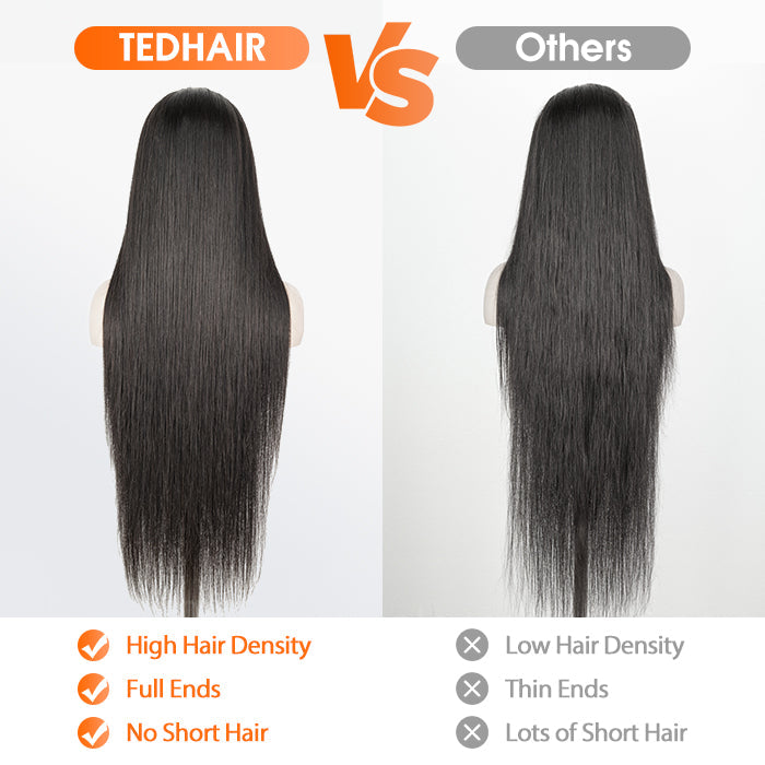 5x5 Glueless Lace Closure Wig 180% Density Straight